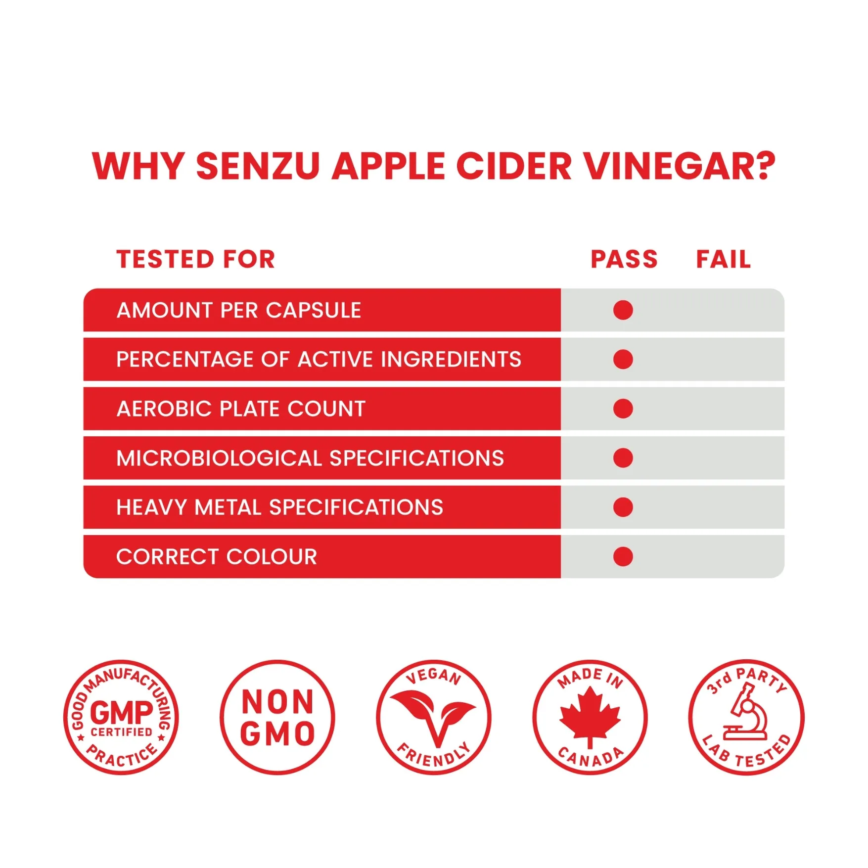 Apple Cider Vinegar Pills with Prebiotics - Image 7