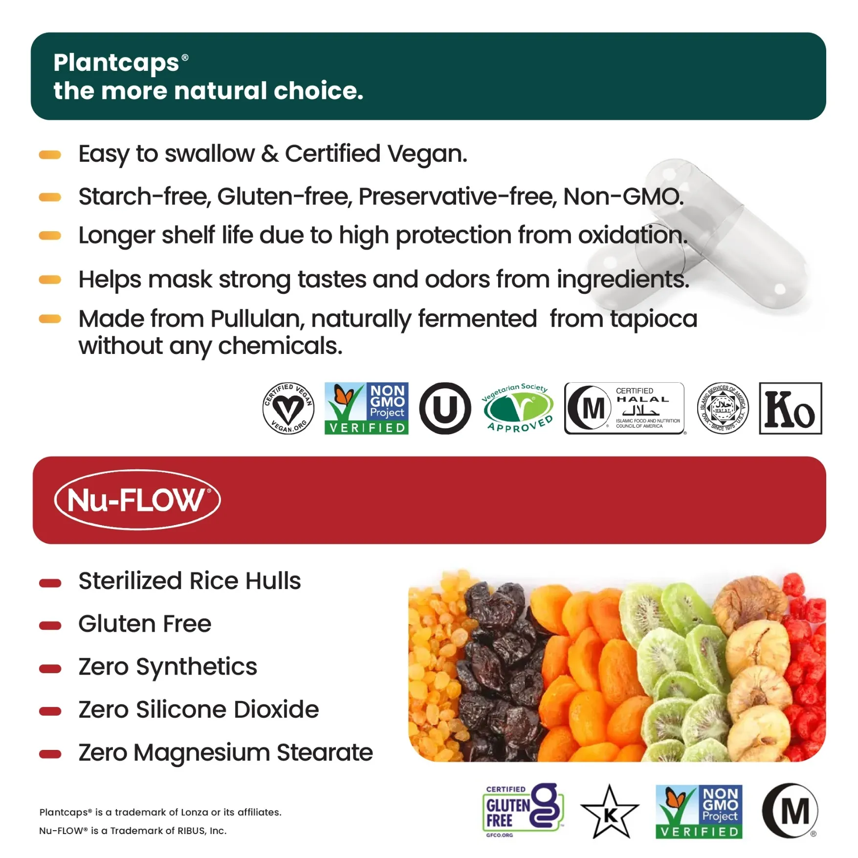 Coenzyme Q10 - 300mg - Image 7