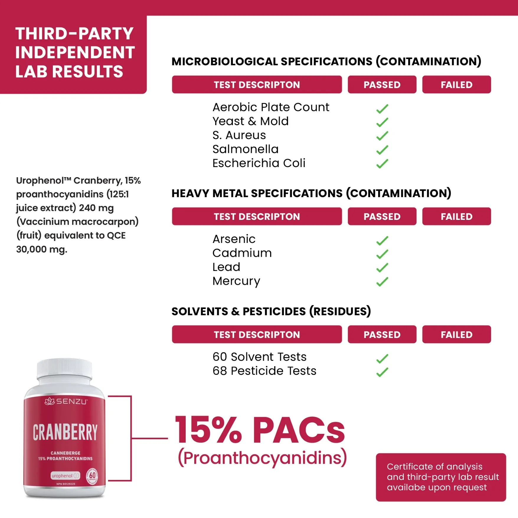 Cranberry Extract Urophenol - Image 7