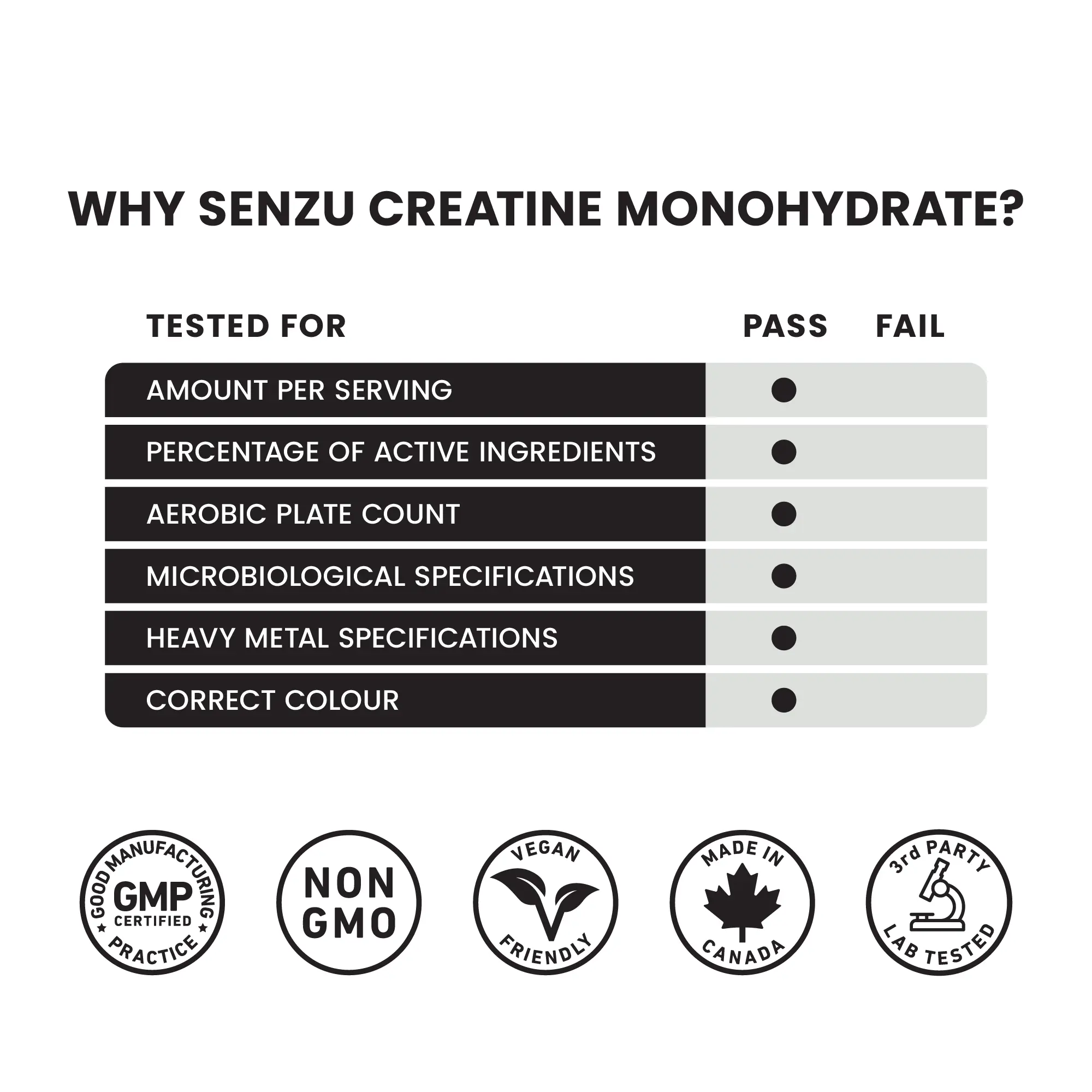 Micronized Creatine Powder - Image 8