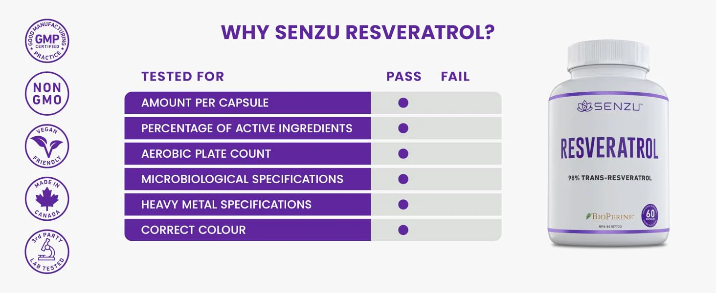 Trans-Resveratrol 98% - Image 13