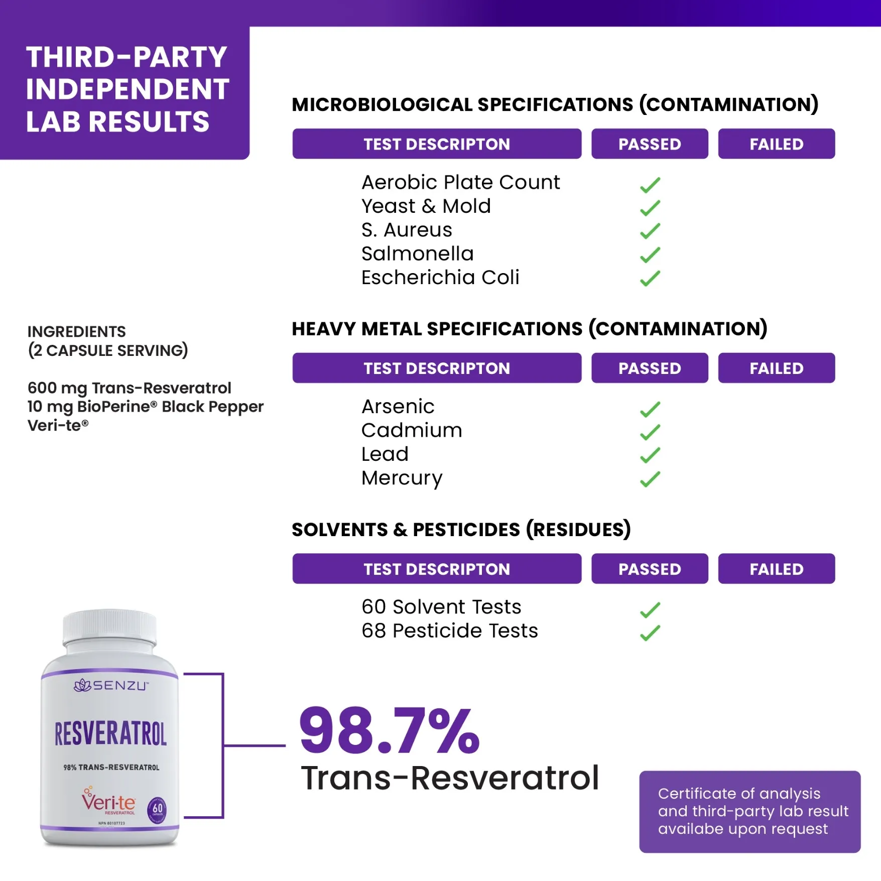 Trans-Resveratrol 98% - Image 7